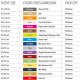 GG: MATTE BG Sleeves - Standard (66 x 91 mm) 50 unidades