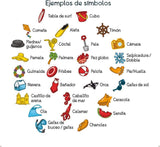 Dobble Impermeable
